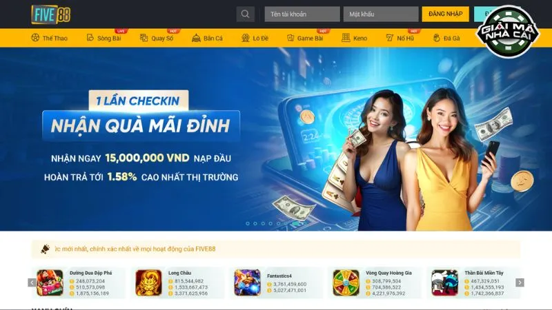 Tổng quan về Five88