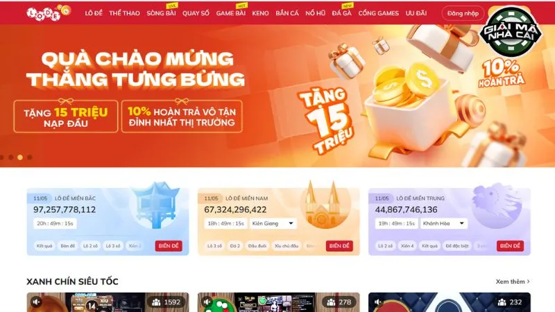 Tổng quan về Lode88