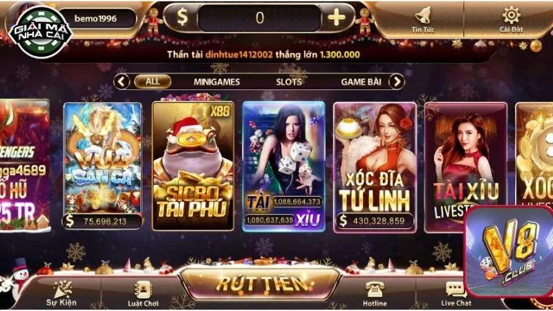 Tổng quan về V8club