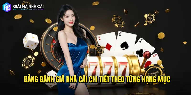 Bảng Đánh giá nhà cái chi tiết theo từng hạng mục